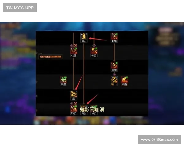 鬼泣技能改版：柔化之道